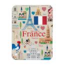 Recherche de icone magnets Travel