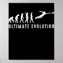 Search for evolution sports posters Funny