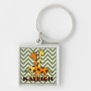 Search for cute orange keychains Yellow