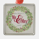 Search for trendy ornaments First christmas