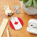Search for canada keychains White
