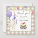 Search for thank you birthday invitations Watercolor
