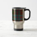 Search for anderson mugs Plaid