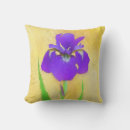 Recherche de iris coussins Peinture