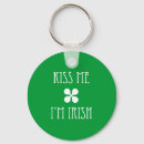 Search for white lips keychains Kiss