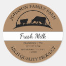 Search for milking Cow