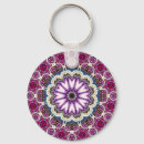 Search for heart mandala keychains Hearts