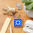 Search for cheyenne keychains Usa