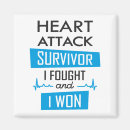 Recherche de mois de conscience magnets Survivant