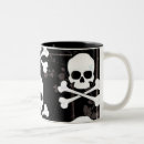 Search for frightened mugs Halloween