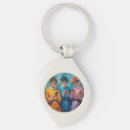 Search for 19th century keychains Women