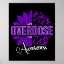 Search for drug posters Awareness