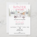 Recherche de wonderland 1st birthday invitations Premier