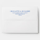 Recherche de peinture bleue Minimaliste