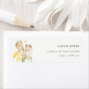 Search for baby feet return address labels Watercolor