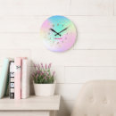 Search for holographic clocks Colourful