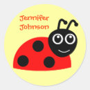 Search for ladybug cartoon stickers Red
