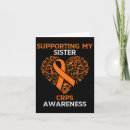 Search for complex cards Rsd crps survivor