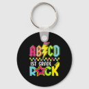 Search for planner keychains Classroom inspiration
