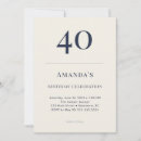 Search for formal 40th birthday invitations Elegant