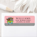 Search for scooby doo return address labels Character