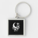 Search for witnessing keychains Witch