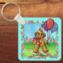 Search for teddy keychains Birthday