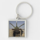 Search for erect keychains Complex
