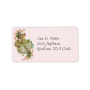 Search for shopping return address labels Victorian
