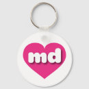 Search for mds keychains Maryland