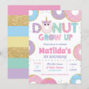 Recherche de ciel de kawaii invitations Girl
