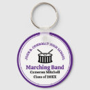 Recherche de batterie porteclés Percussion