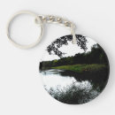Search for riverbank keychains Landscape