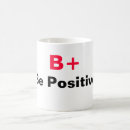 Search for outlook Optimistic