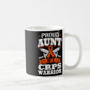 Search for crps mugs Awareness month