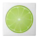 Recherche de agrume carreaux Moderne