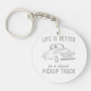 Search for classic truck keychains Pickup
