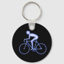 Recherche de rotation porteclés Vélo