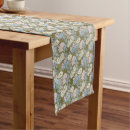 Search for william morris table runners Vintage