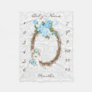 Search for llama blankets Blue