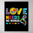 Search for autism educate posters Needs