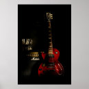 Recherche de guitares posters Électrique
