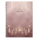 Search for moon phases notebooks Celestial