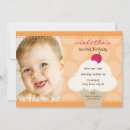 Search for icecream birthday invitations Sweet