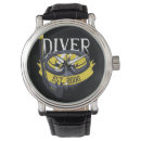 Recherche de sous marin montres Plongée