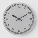 Recherche de fou horloges Idiot