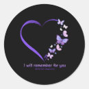 Search for remembering stickers Remembering loved ones