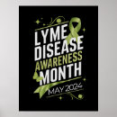 Search for disease awareness posters Green