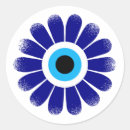 Recherche de oeil grec Mythologie