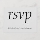 Search for retirement reception invitations Elegant